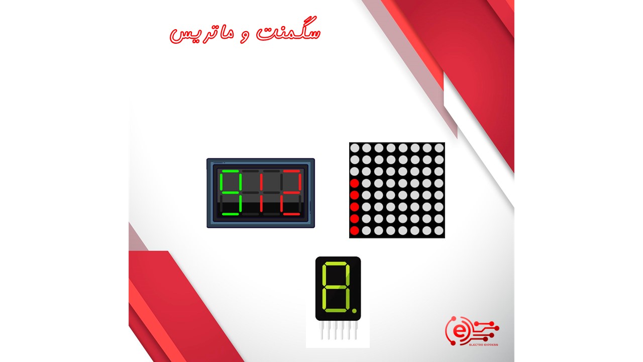 سگمنت و ماتریس