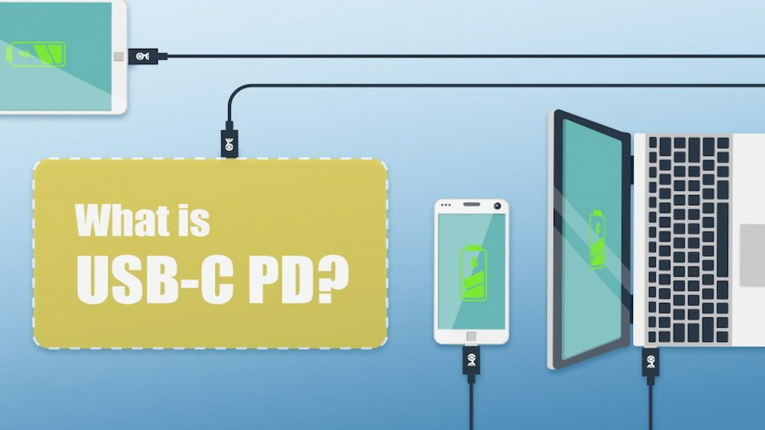 پروتکل‌های QC2.0، QC3.0 ، +QC3.0 و USB‑PDچیست و فهرستی از گوشی‌هایی که معمولاً از این پروتکل‌ها پشتیبانی می‌کنند